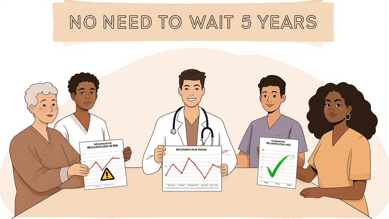 Patients and doctor reviewing charts showing flat cancer recurrence risk, with melanoma and colon cancer symbols.