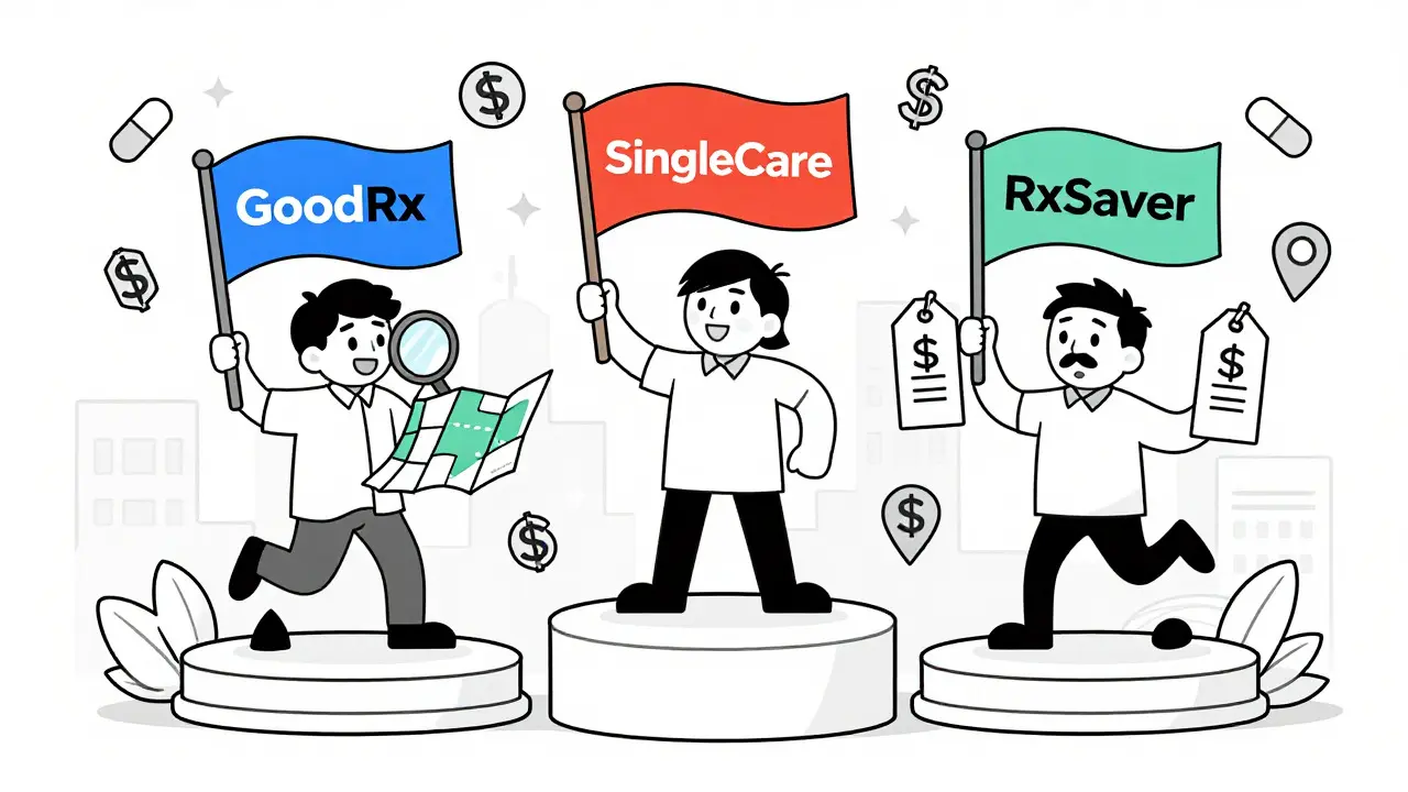 Three cartoon characters representing competing prescription discount services